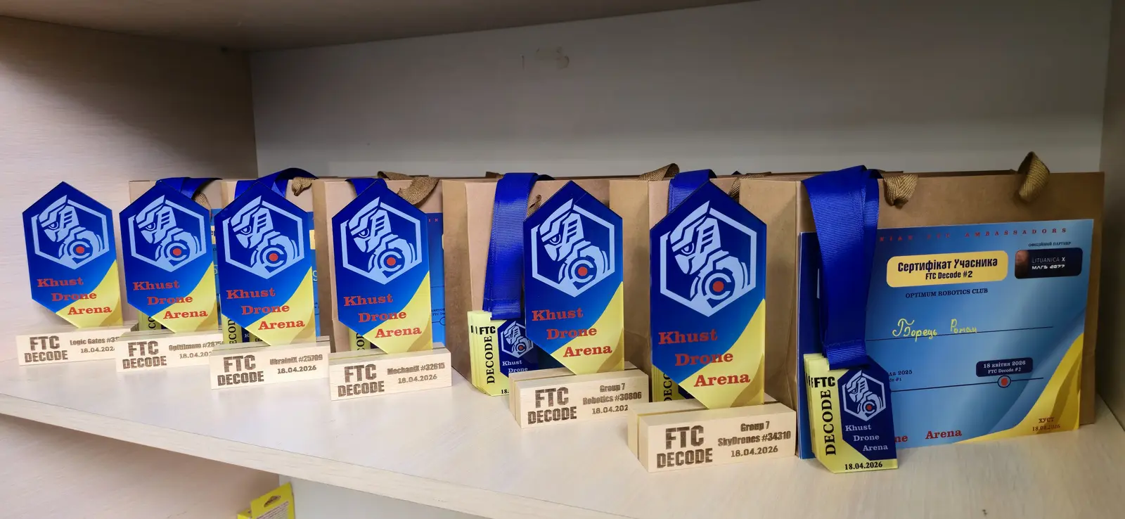 Нагороди та сертифікати FTC DECODE від Khust Drone Arena